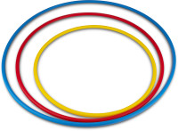 Gymnastics Hoop Gymnastics Hoop