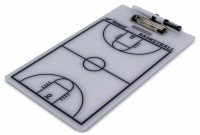 Basketball Tactic Clipboard Basketball Tactic Clipboard
